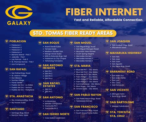 sto contact number|Contact – Galaxy Cable.